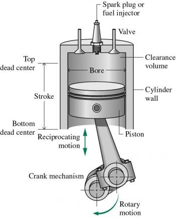 Motor dièsel