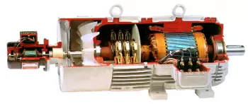 Motor asíncron o d'inducció, característiques i funcionament